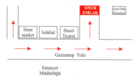 Kilis Firma Rehberi - Kilis Onur Emlak